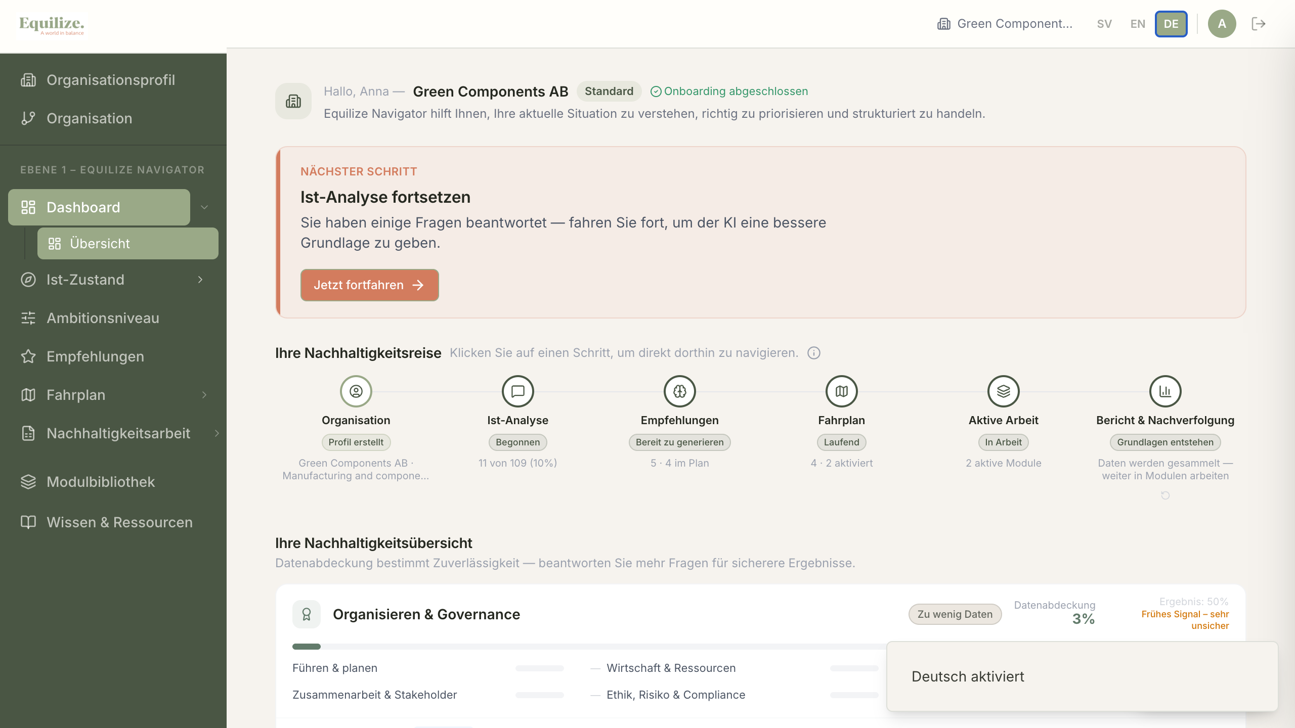 Equilize Navigator Dashboard mit der Nachhaltigkeitsreise